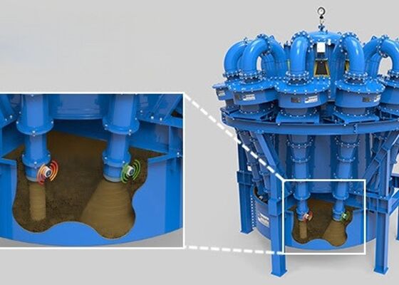 Wear Resistant Mining Hydrocyclone Separator with Centrifugal Separation and 40-100m3/h Capacity